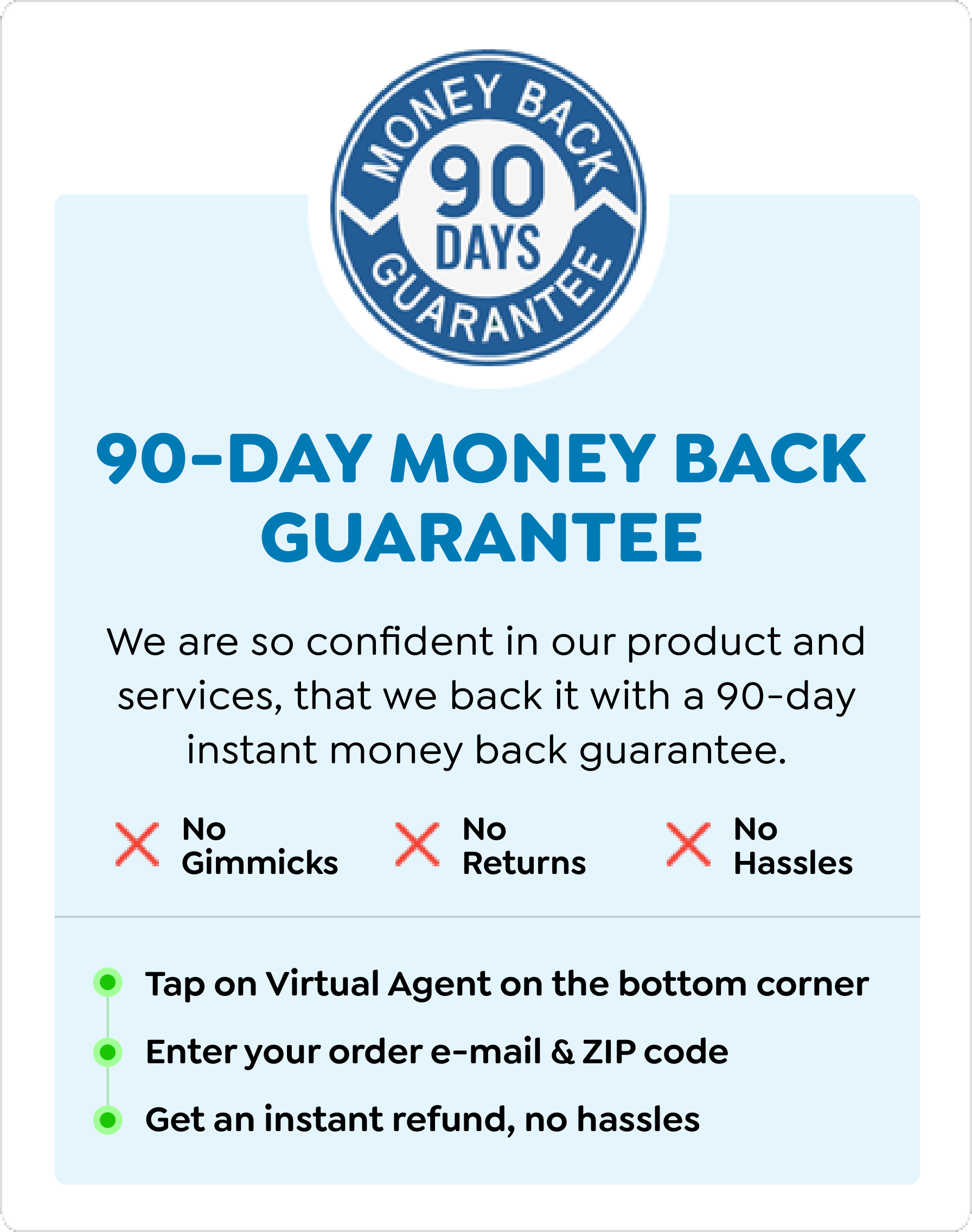 money back guarantee